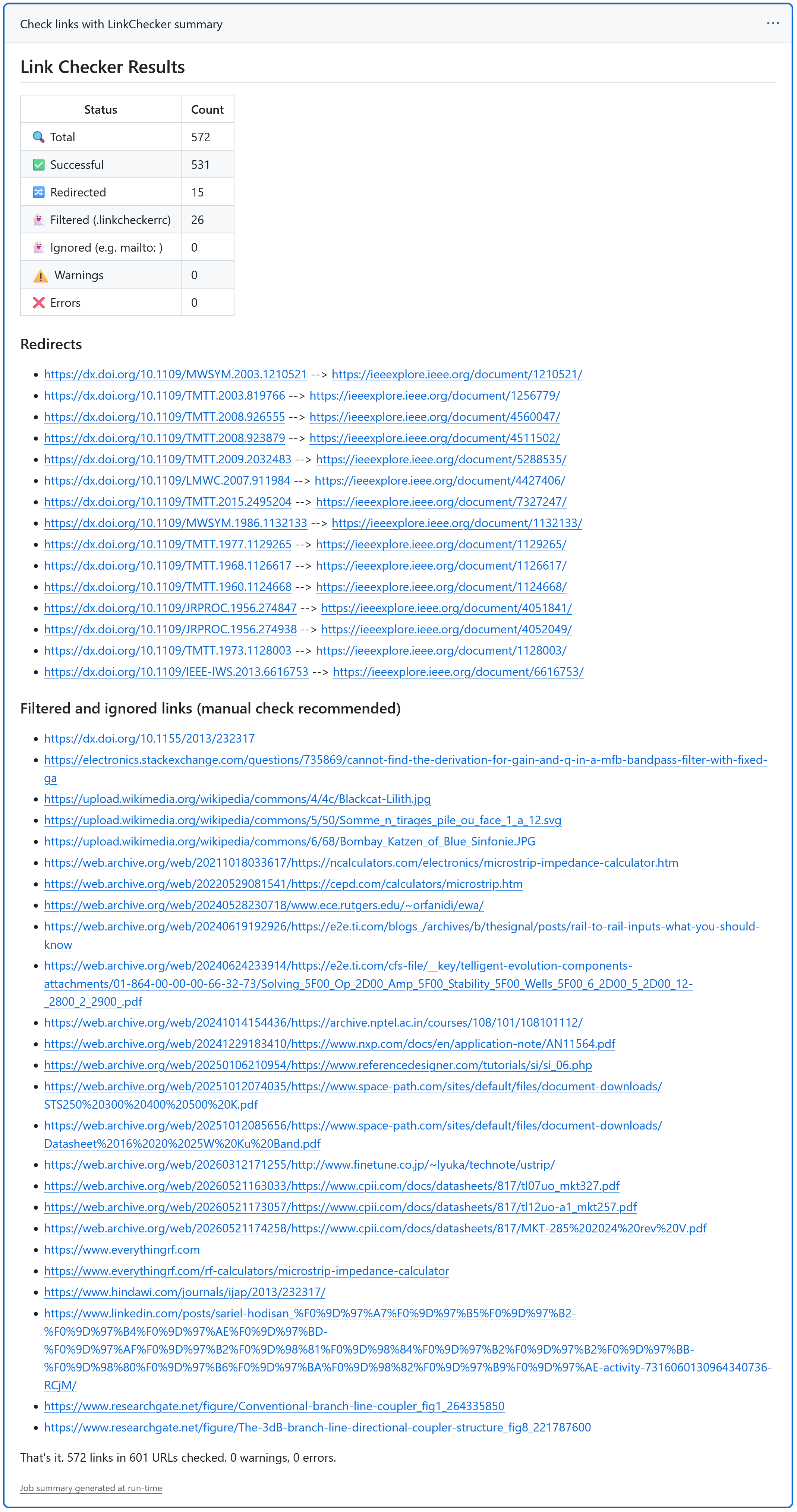 Summary page generated by the link checker, showing statistics, redirects, and ignored links.